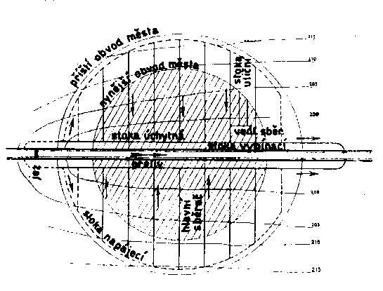 obr. 101