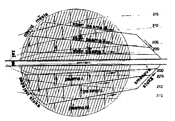 obr. 102