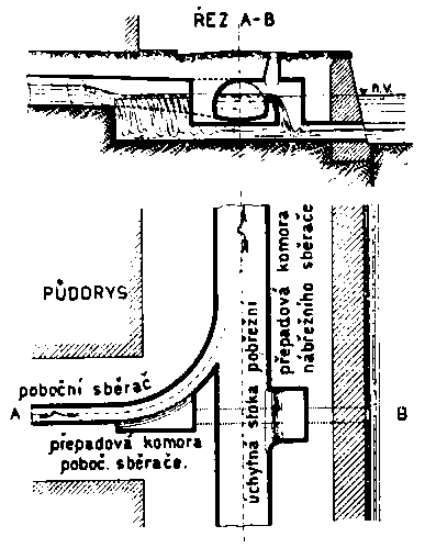 obr. 109