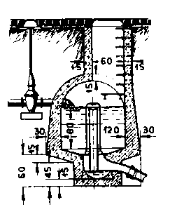 obr. 294