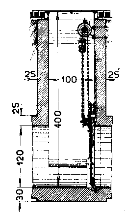 obr. 304