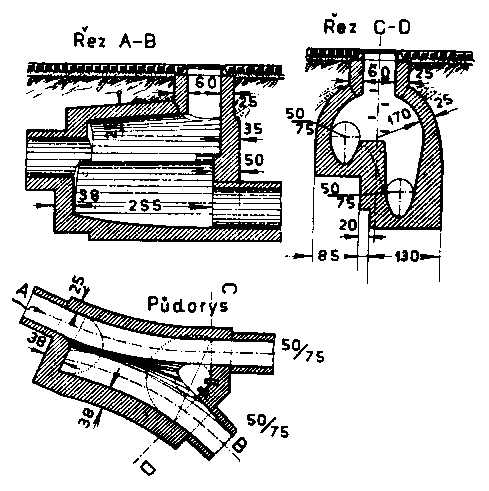 obr. 320