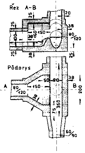 obr. 321