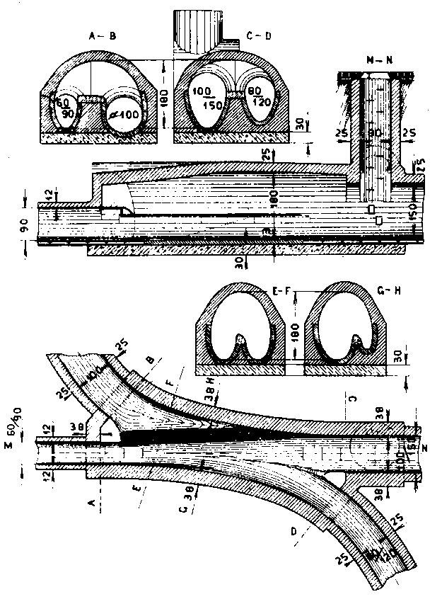 obr. 324