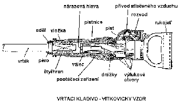 vrtac kladivo Vtkovice s kulikovm rozvodem