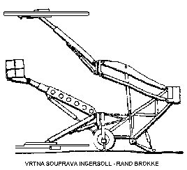 vrtn souprava IR Brokke