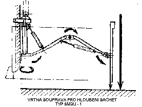 vrtn souprava SMBU 1