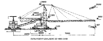 zaklada ZD 1600 / 2100