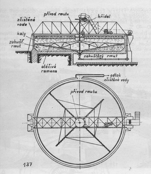 schma zahuovae