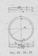 obr. 33 - 35