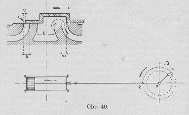 obr. 40