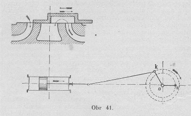 obr. 41