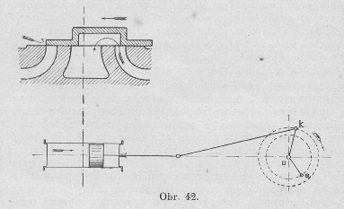 obr. 42