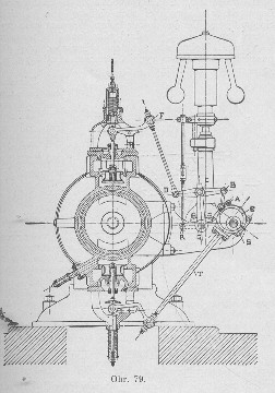 obr. 79