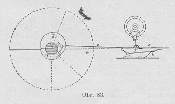 obr. 83