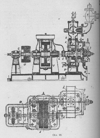 obr. 99