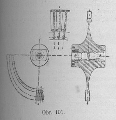 obr. 101