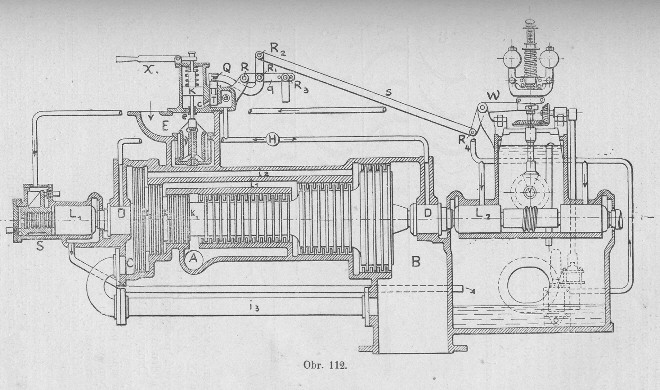 obr. 112