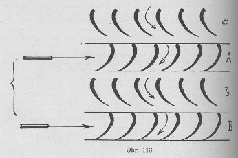 obr. 113