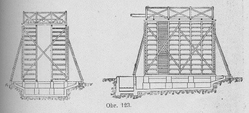 obr. 123