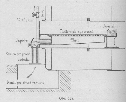 obr. 129