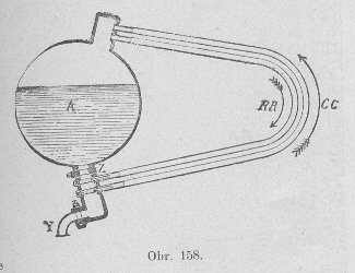 obr. 158