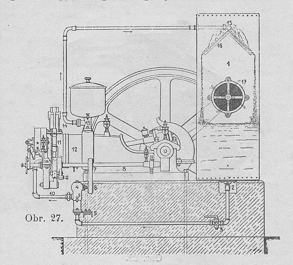 obr. 27